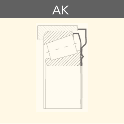 AK