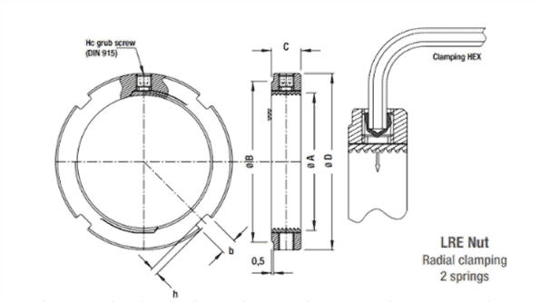 SFERO ECROUS DE PRECISION