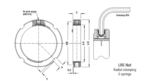 SFERO ECROUS DE PRECISION LRE
