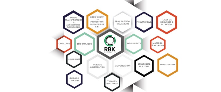 banniere-rbk-export