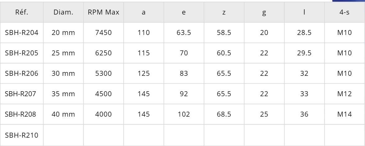 SBH-R-TABLEAU SBH R DIMENSIONS
